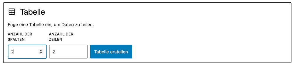 Tabelle einfügen in Gutenberg