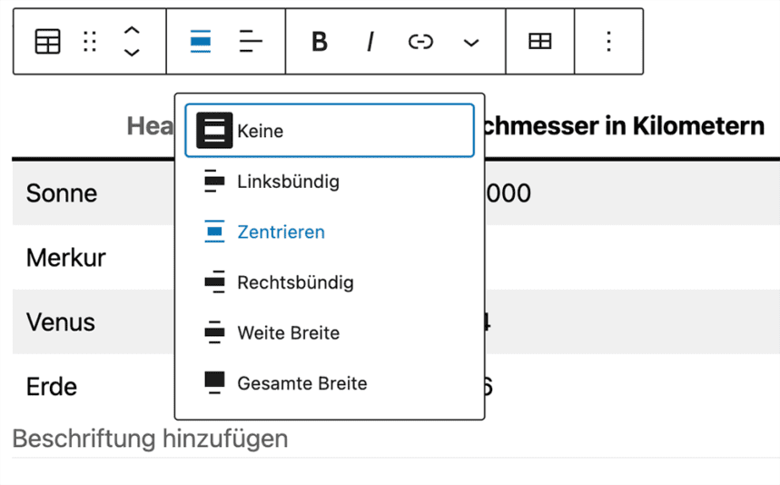 Ausrichtung der Tabelle in WordPress ändern